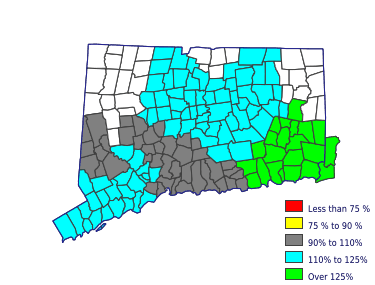 Wages in other areas