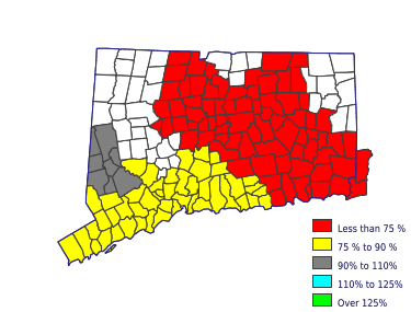 Wages in other areas