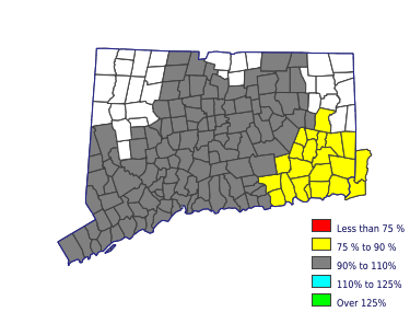 Wages in other areas