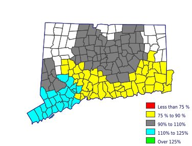 Wages in other areas