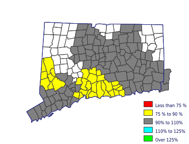 Wages in other areas