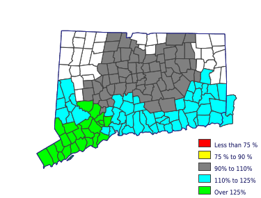 Wages in other areas