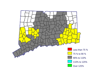 Wages in other areas