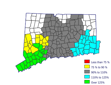 Wages in other areas