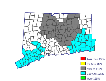 Wages in other areas