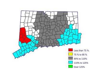 Wages in other areas