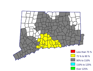 Wages in other areas