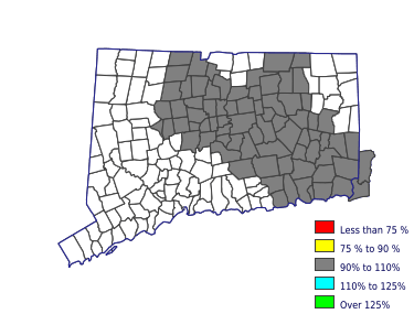 Wages in other areas