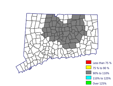 Wages in other areas