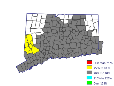 Wages in other areas