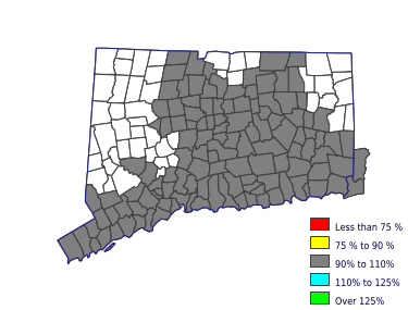 Wages in other areas