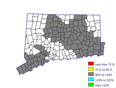 Wages in other areas