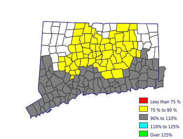 Wages in other areas