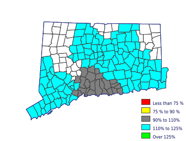 Wages in other areas