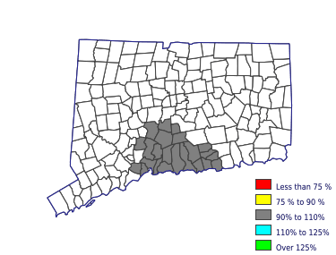 Wages in other areas