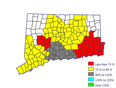 Wages in other areas