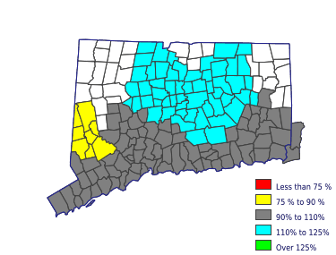 Wages in other areas