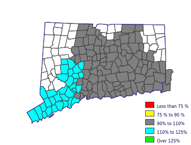 Wages in other areas