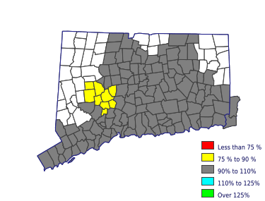 Wages in other areas