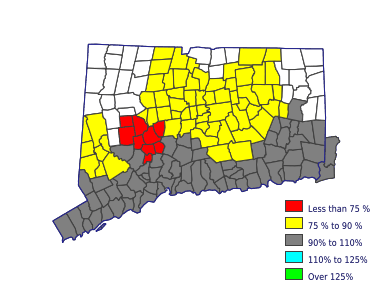 Wages in other areas