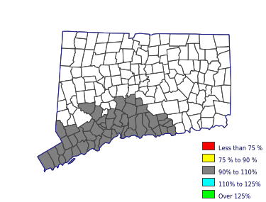 Wages in other areas