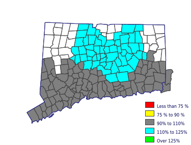 Wages in other areas