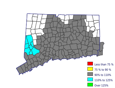 Wages in other areas