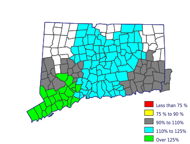 Wages in other areas