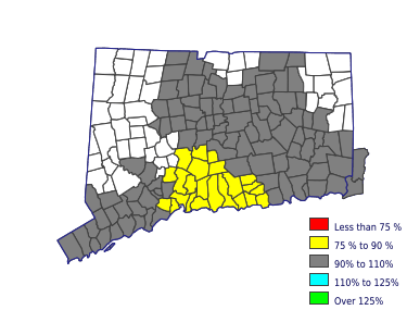 Wages in other areas