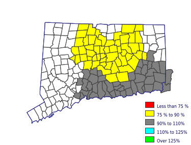 Wages in other areas