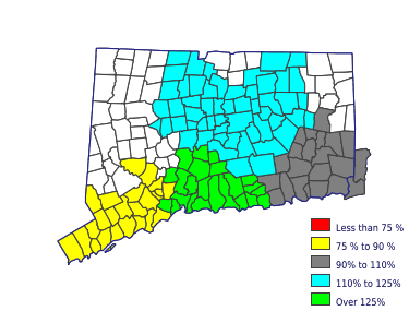 Wages in other areas