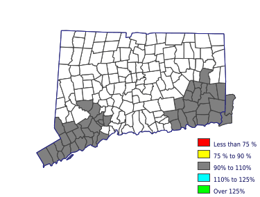 Wages in other areas