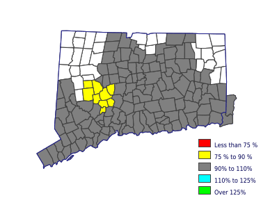 Wages in other areas