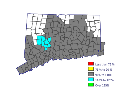 Wages in other areas