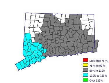 Wages in other areas