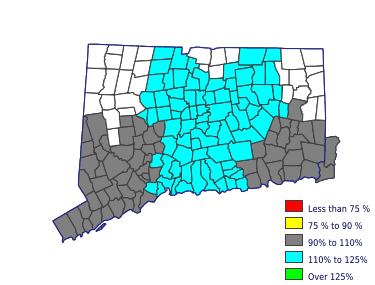 Wages in other areas