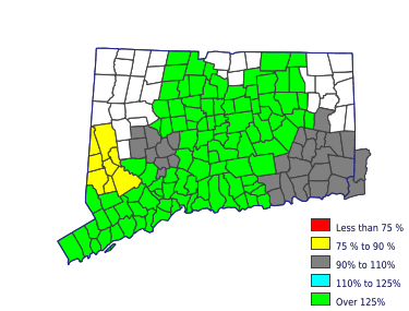 Wages in other areas