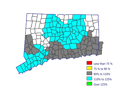 Wages in other areas