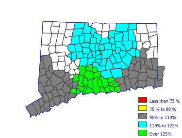 Wages in other areas