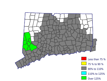 Wages in other areas