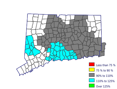 Wages in other areas