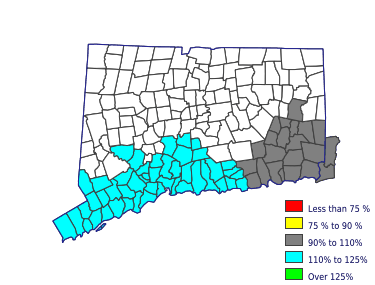 Wages in other areas