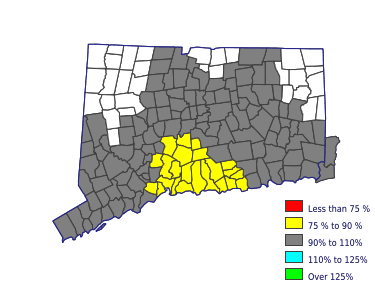 Wages in other areas