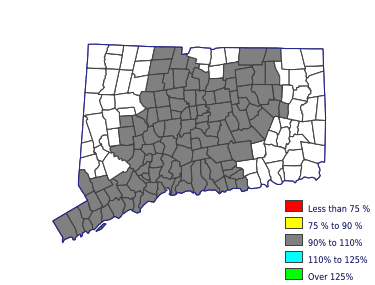 Wages in other areas