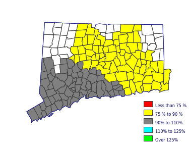 Wages in other areas