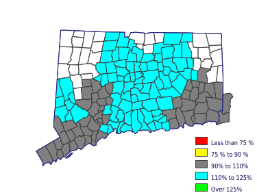 Wages in other areas