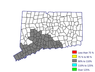 Wages in other areas