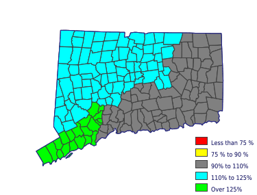 Wages in other areas