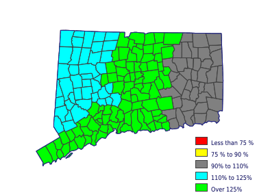 Wages in other areas