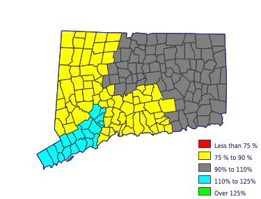 Wages in other areas